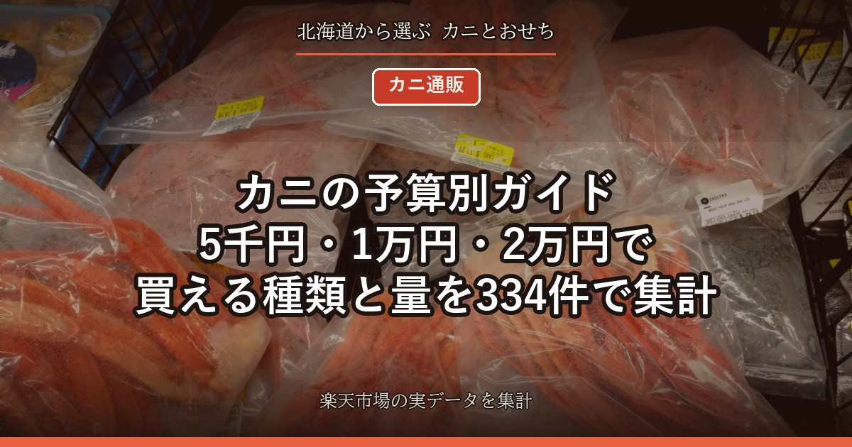 カニの予算別ガイド｜5千円・1万円・2万円で買える種類と量を334件で集計